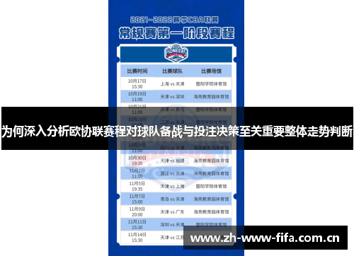 为何深入分析欧协联赛程对球队备战与投注决策至关重要整体走势判断 为何深入分析欧协联赛程对球队备战与投注决策至关重要整体走势判断