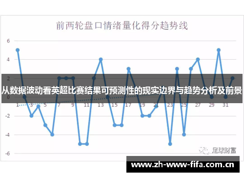 从数据波动看英超比赛结果可预测性的现实边界与趋势分析及前景 从数据波动看英超比赛结果可预测性的现实边界与趋势分析及前景